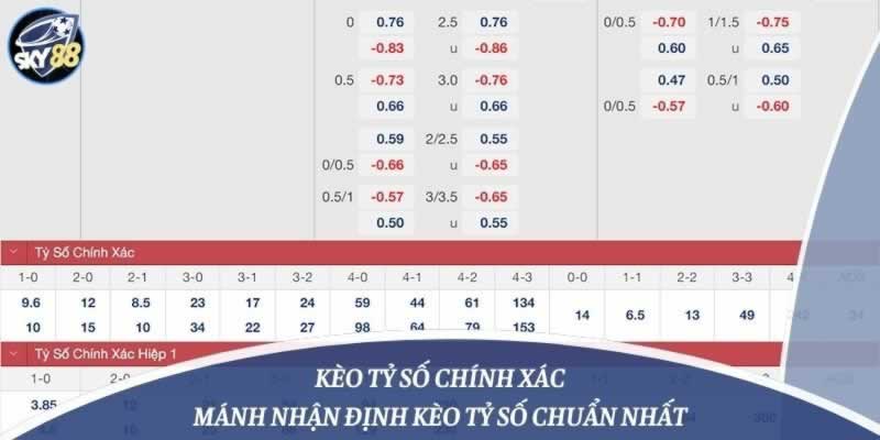 Hướng dẫn giao dịch I9bet - I9bet