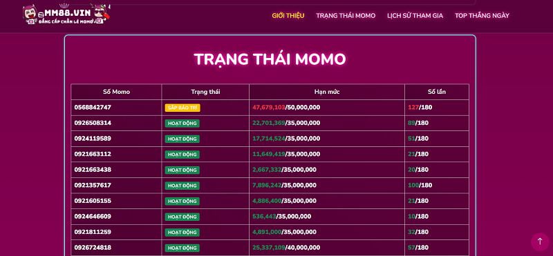Nạp và rút tiền tại Banca - Banca