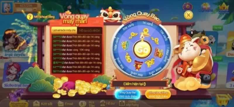 Chiến lược kinh doanh Betvn - Betvn